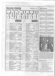 Every Uk 1 Single Of 1973 Discussion Thread Page 29
