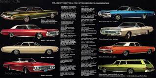 Image result for Bright Blue 1970 Polara