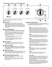 On the bottom side of the . Amana Ntw4501xq Support And Manuals