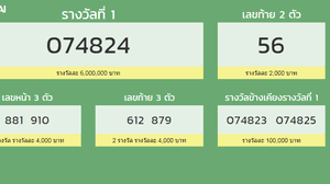 ตรวจสลากกินแบ่งรัฐบาล ตรวจหวย 16 กุมภาพันธ์ 2564 ตรวจหวย ผลสลาก. à¸ªà¸¥à¸²à¸à¸ à¸™à¹à¸š à¸‡à¸£ à¸à¸šà¸²à¸¥à¸› 2562 Page 3 Of 3