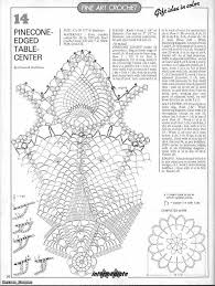 Dantel Masa Ortuleri Semali Netten Karma Modeller Crochet Doilies Pineapple Crochet Crochet Chart