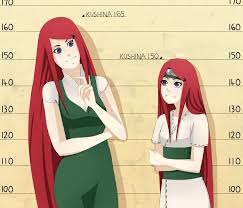 Kushina Height Chart By Chloeeh On Deviantart Height Chart Art Artist