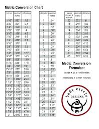 Common Metric Socket Sizes Sizing Information Body Piercing