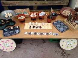 Our Outdoor Math Station Outdoor Learning Spaces Maths Eyfs Outdoor Education