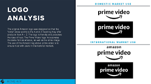 Maybe you would like to learn more about one of these? Amazon Prime Video Rebrand On Behance