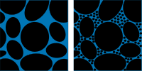 The page shows the true porosity formula to calculate the bulk density and porosity relationship of any material. Porosity Wikipedia
