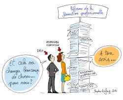 Maybe you would like to learn more about one of these? Formation Professionnelle Les Principaux Axes De La Reforme Possibility Conseil Et Formation A Strasbourg