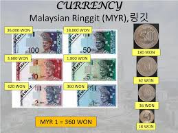Malaysian ringgit (myr) / won (krw). Ppt Culture Of Malaysia Ccap Powerpoint Presentation Free Download Id 7367946