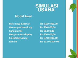 Dan dengan produk ini akan menambah minat wanita. Kewirausahaan Cara Mendirikan Usaha Toko Kerudung