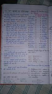 General Knowledge Gernal Knowledge Gk Knowledge General Knowledge Facts