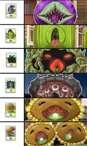 Plants Vs Zombies Fusion hentai videos, GIFs, and images | Rule 34 App