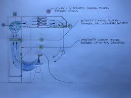 The air is either filtered in from outdoors. Recirculating Air Spray Booth 9 Steps With Pictures Instructables