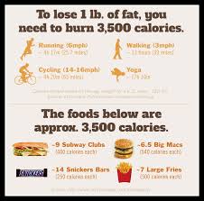 Pin On Fitness Quotes
