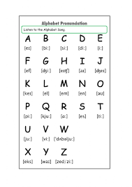 I think this will be very useful for all those willing to correct their pronounciation. Alphabet Pronunciation Exercise