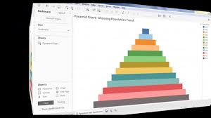 Pyramid Chart In Tableau