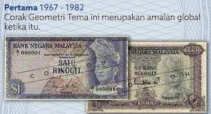 Band 1 instrumen bm tahun 3 contoh je by nurul akmal ahmed 6418 views. 4 Evolusi Wang Kertas Video Mykmu Net