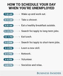 How To Schedule Your Day For Maximum Productivity When You Re Unemployed Job Interview Advice Job Advice Job Hunting