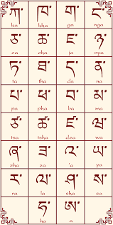 Learn Tibetan