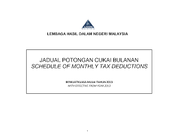 Baca juga jadwal penerimaan cpns nasional : Http Www Hasil Gov My Pdf Pdfam Jadualpcb2013 Pdf