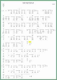 Gembira karena lagu permainan, main cubit cubitan dari daerah jambi, jadi rasanya gembira, riang. Not Angka Injit Injit Semut Seputar Musik