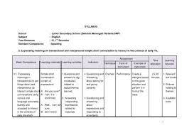 Need to translate sekolah menengah from malay? Syllabus School Junior Secondary School Sekolah Menengah