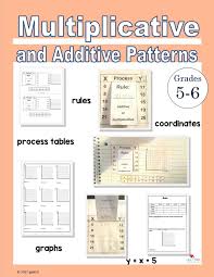 Multiplicative And Additive Patterns Ignited Graphing Worksheets Worksheet Template Math Journals