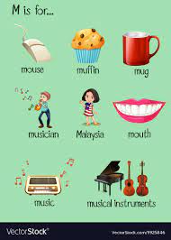 Mist, must, most, mart, mark, monk, maze, mask, musk, made. Many Words For Letter M Royalty Free Vector Image