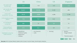 Stock broking as a career in india. Is India Ready For The Online Wealth Management Evolution Cafemutual Com