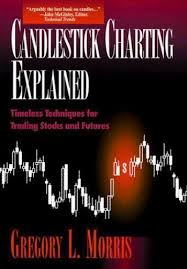 Candlestick Charting Explained Timeless Techniques For Trading Stocks And Futures By Gregory L Morris 1995 Paperback For Sale Online Ebay