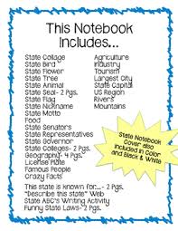 State mottos can sometimes be found on state seals or state flags. New Mexico State Notebook Us State History By Teaching With Faith And Joy