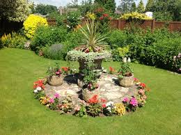 Soft Landscaping Landscape Materials Landscaping Tips Garden Services