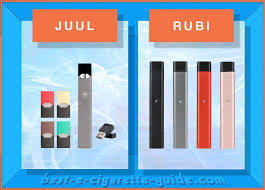 Pin On Vaping Tips