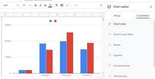 How To Automatically Generate Charts And Graphs In Google Sheets