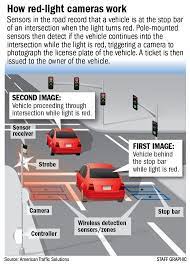 Check spelling or type a new query. Here Is How A Red Light Camera Violation Picture Looks Non Wheels Discussions Pakwheels Forums