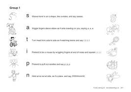 Jolly Phonics Actions Jolly Learning