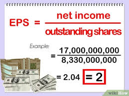 Earnings per share (eps) is the portion of a company's net income, that would be earned per share if all profits were paid out to shareholders. 3 Ways To Calculate Earnings Per Share Wikihow