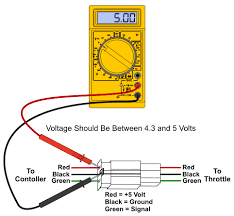 Wiring diagram for motorized bicycle some have the wires drawn with the appropriate color. Throttle Testing Guide Electricscooterparts Com