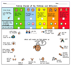 Autism Resources Self Regulation