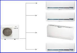 Multi Tipi Klima A Sinifi Enerji Tasarruflu Klima Modelleri Http Www Klima Com Tr Klima Modelleri Multi Klima Klima Klimalar Duvar Evler Ofisler