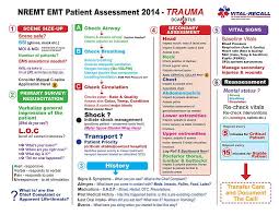 Medical Assessment Emt Cheat Sheet Google Search Emt Study Emergency Medical Technician Emergency Medical