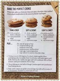 Pin By X0o On Baked Goods Sweet Recipes Food Cooking And Baking