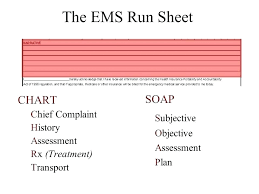 67 high quality example patient chart documentation