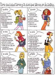 Pin By Alejandra Mendez R On Humor Grafico Maitena Spanish Humor Humor Comics
