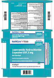 Image result for Loperamide