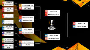 The 2020/21 uefa europa league group stage draw has taken place in nyon. Uefa Europa League Bracket Schedule Sevilla Take Down Inter Milan In Entertaining Final Cbssports Com