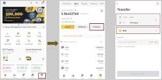 Analyze historical currency charts or live indian rupee / indian rupee rates and get free rate alerts directly to your email. How To Sell Cryptocurrencies On Binance P2p App For Inr Binance