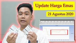 Di hari saya cek, harga beli emas di tabungan emas pegadaian lebih baik harganya dibandingkan di antam brankas. Harga Emas 21 Agustus 2020 Disitu Situ Aja Anteng Youtube