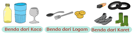 Maybe you would like to learn more about one of these? Pembelajaran 5 Subtema 1 Aneka Benda Di Sekitarku Mikirbae Com