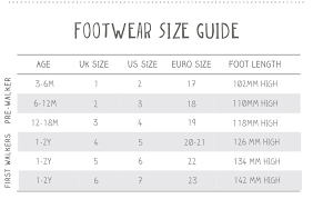 Baby Dior Shoes Size Chart The Art Of Mike Mignola