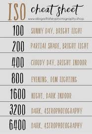 Quick Iphone Product Photography Tips Photography Tricks Nikon Photography Camera Manual Photography Ual has an extensive range of course to choose from covering all aspects of the industry.